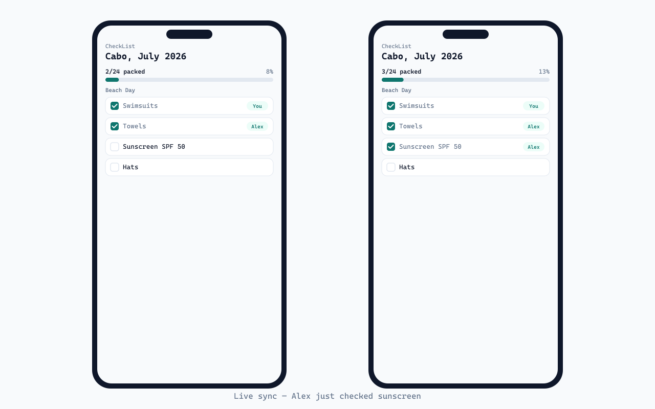 Two phones side by side showing the same shared checklist updating live with You and Alex attribution chips